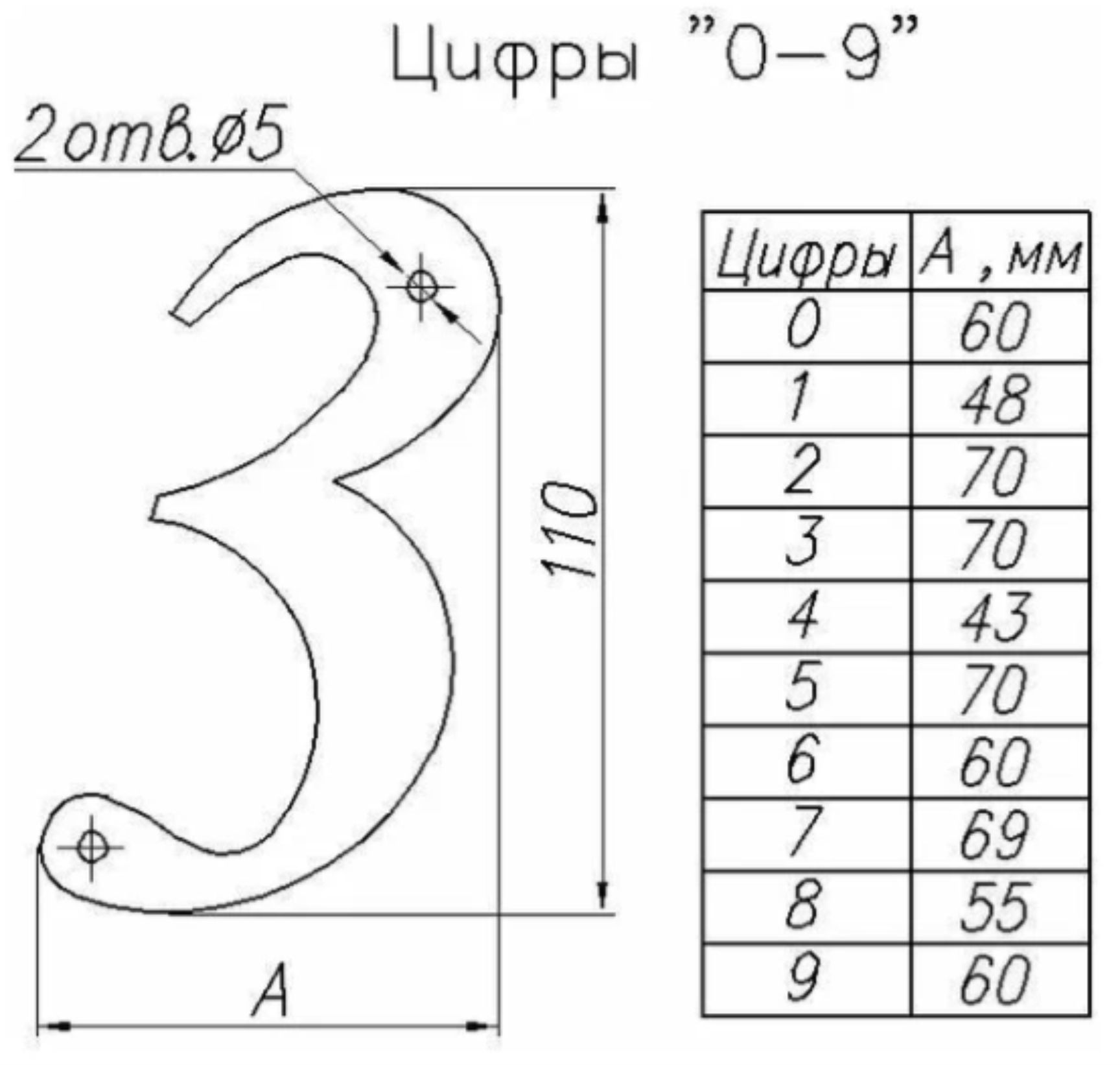 Цифра НОЭЗ 0-110-S черный (20):