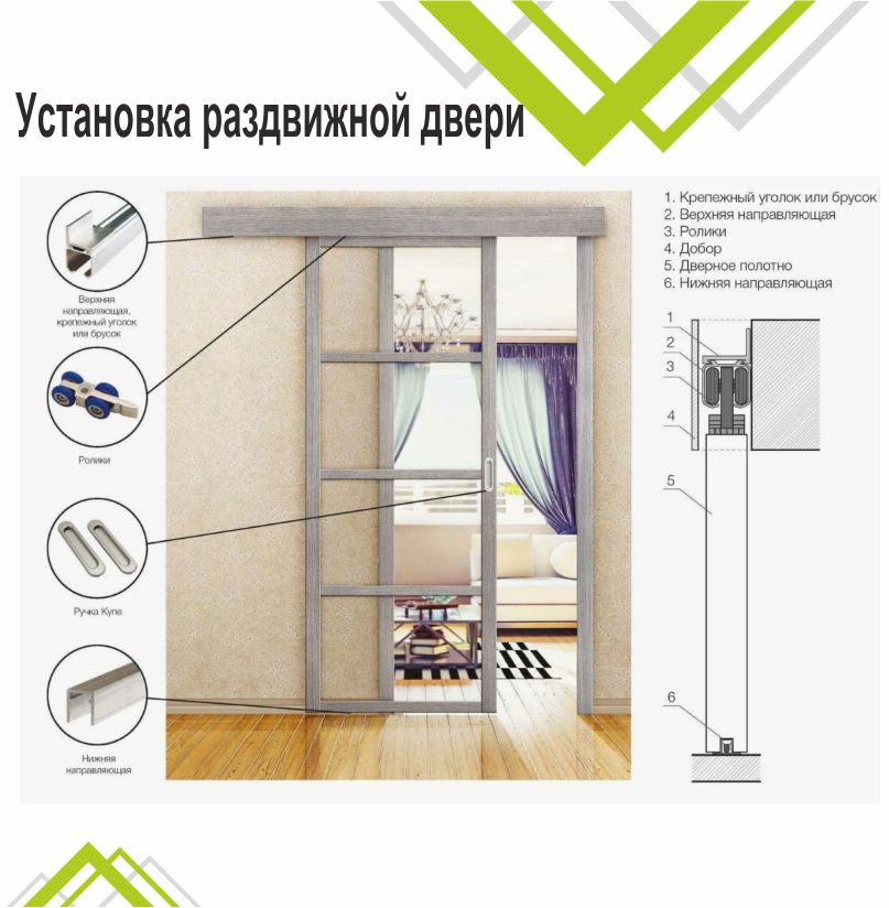 Ручка для раздвижных дверей овал, черный