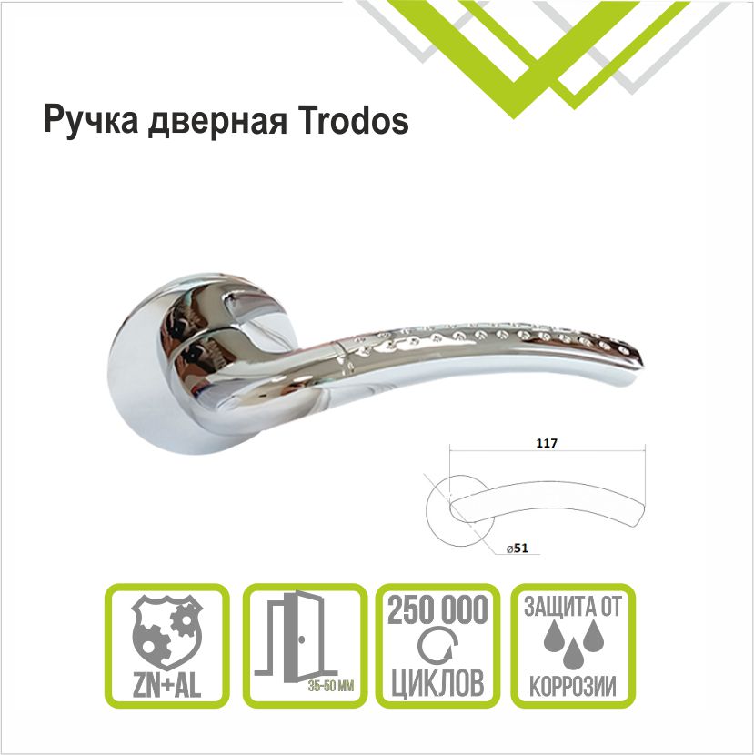 Ручка раздельная Trodos "106" серия 06 slim, хром