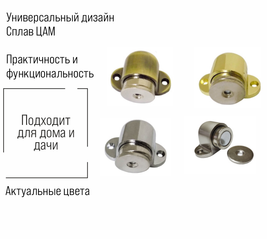 Упор дверной Trodos магнитный Н24, никель